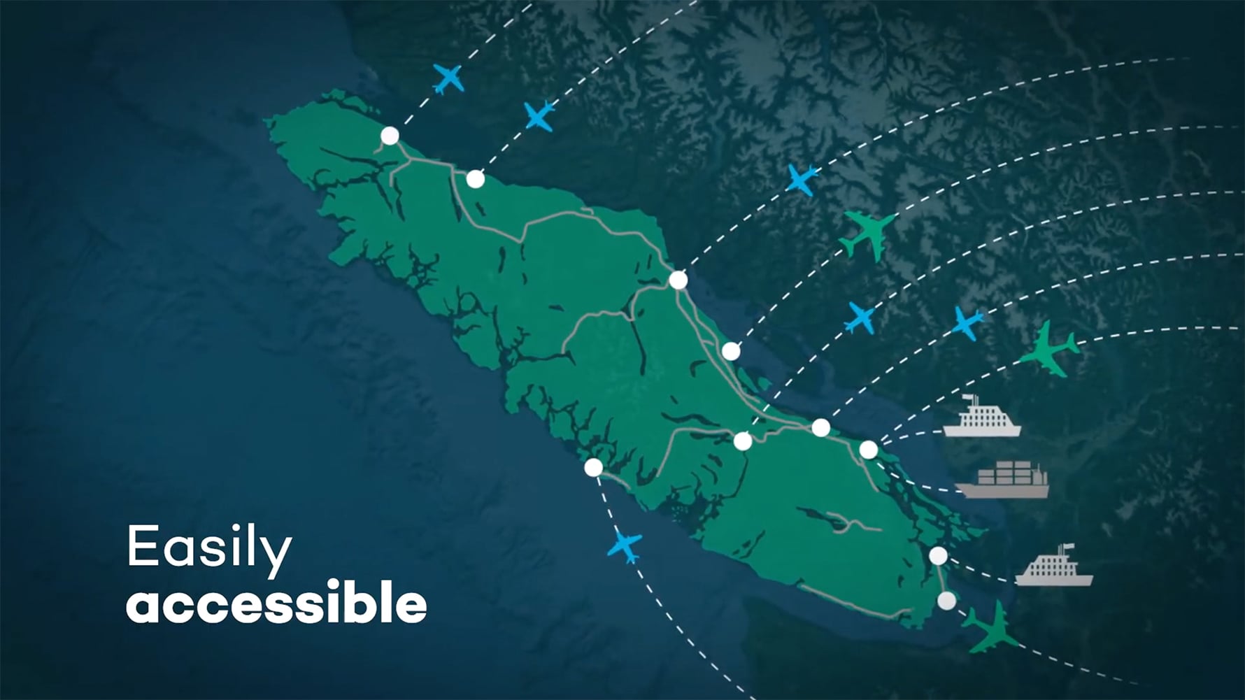 Easily accessible to get on and off the Island.